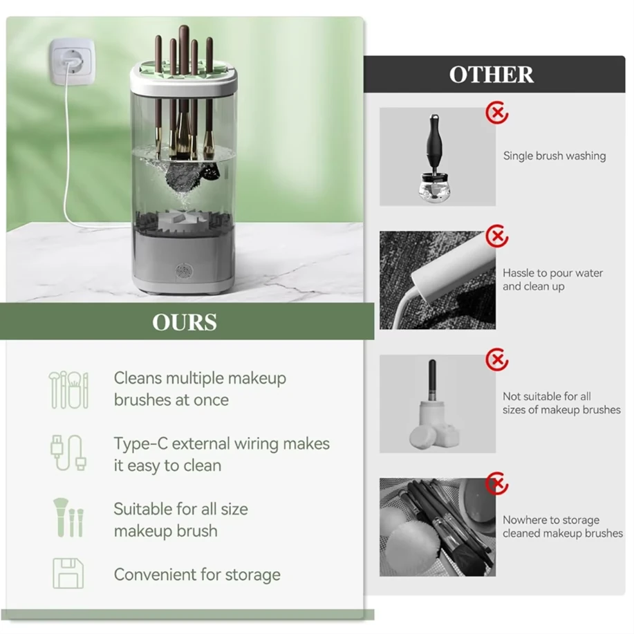 (image for) Automatic Electric Makeup Brush Cleaner Machine Automatic Makeup Brush Washer & Holder Quick Efficient for Deep Cleaning