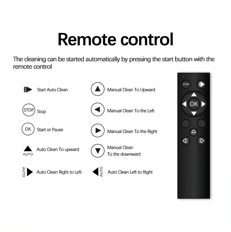 (image for) Electric Window Cleaner Robot With Remote Control Smart Glass Cleaning Robotic with 5600Pa Strong Suction Window Cleaning Robot for Windows Tiles Class Door
