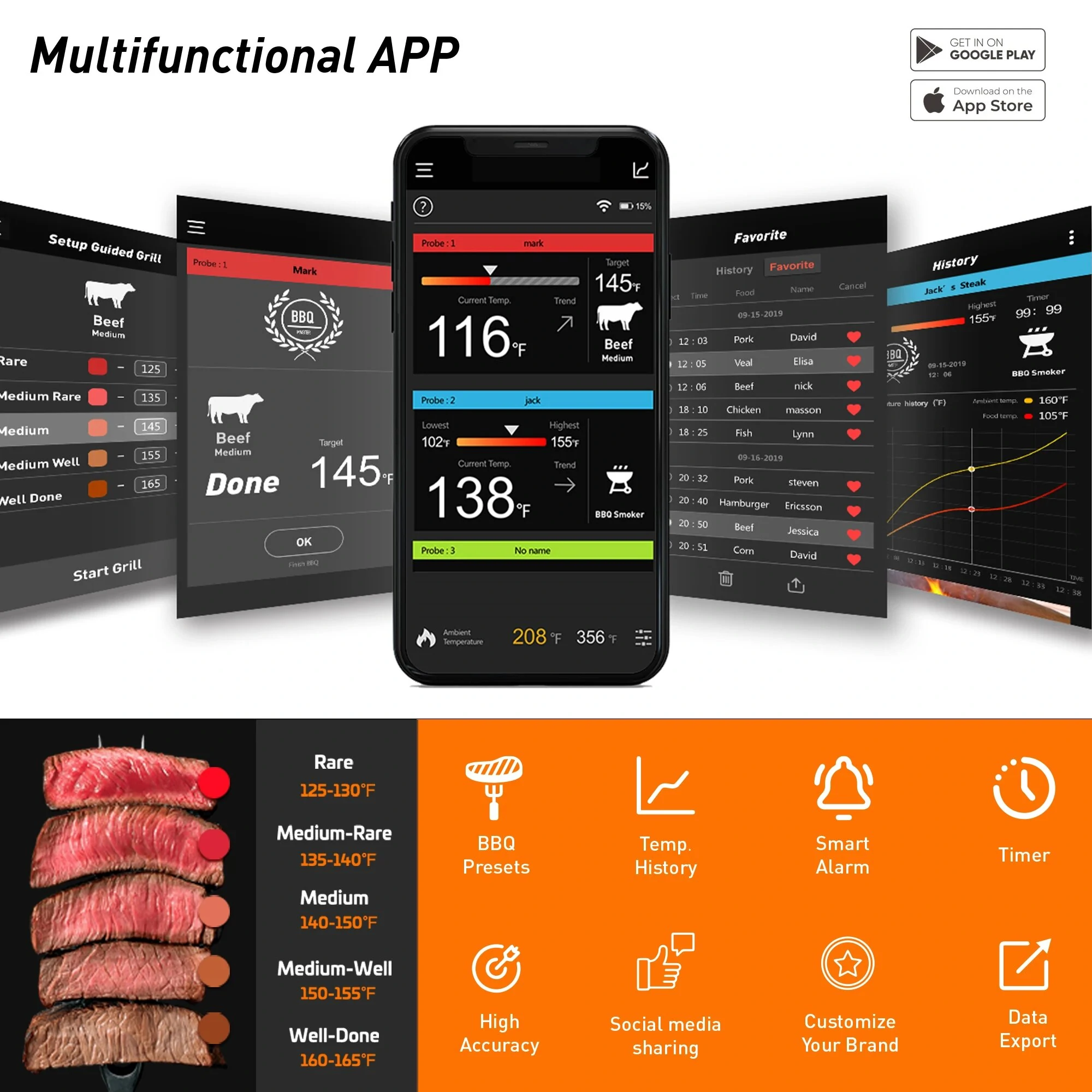 (image for) Smart Digital Bluetooth Food Cooking Waterproof IP54 Bluetooth Wireless BBQ Remote Thermometer Probes Barbecue Thermometer Free App Control Time Alarm